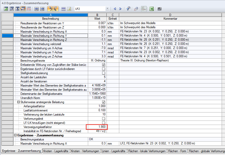 Kritischer Lastfaktor