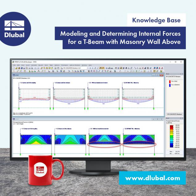 Modellbildung und Schnittgrößenermittlung für einen Plattenbalken mit darüberstehender Mauerwerkswand