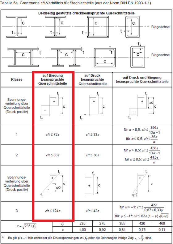 Klicke auf die Grafik fr eine vergrerte Ansicht

Name: c-t Werte.PNG
Ansichten: 378
Gre: 131,5 KB
ID: 2795