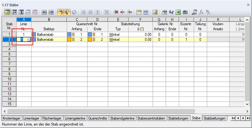 Zwei Stäbe an einer Linie