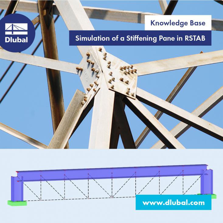 Simulation of a Stiffening Pane in RSTAB