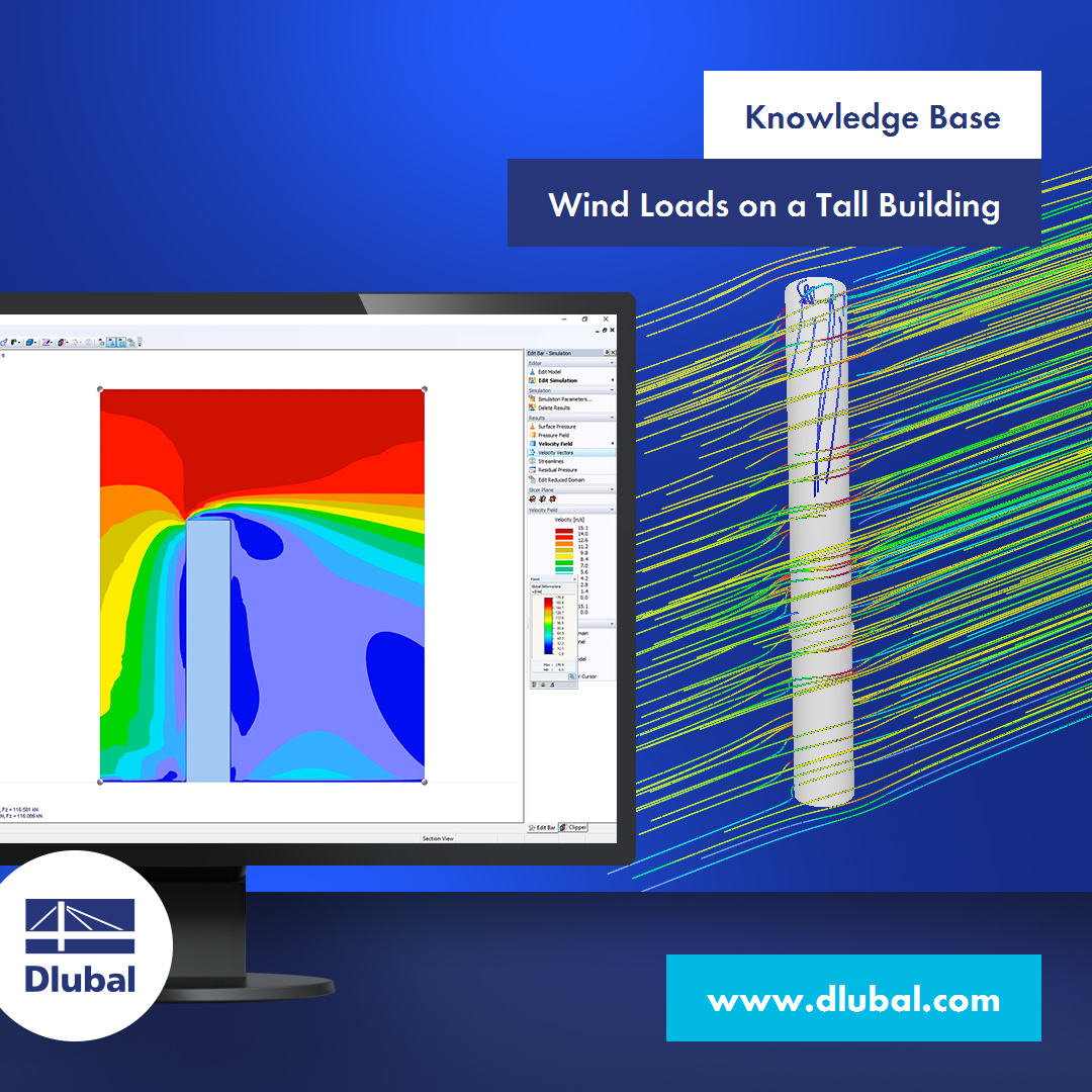 Wind Loads on a Tall Building