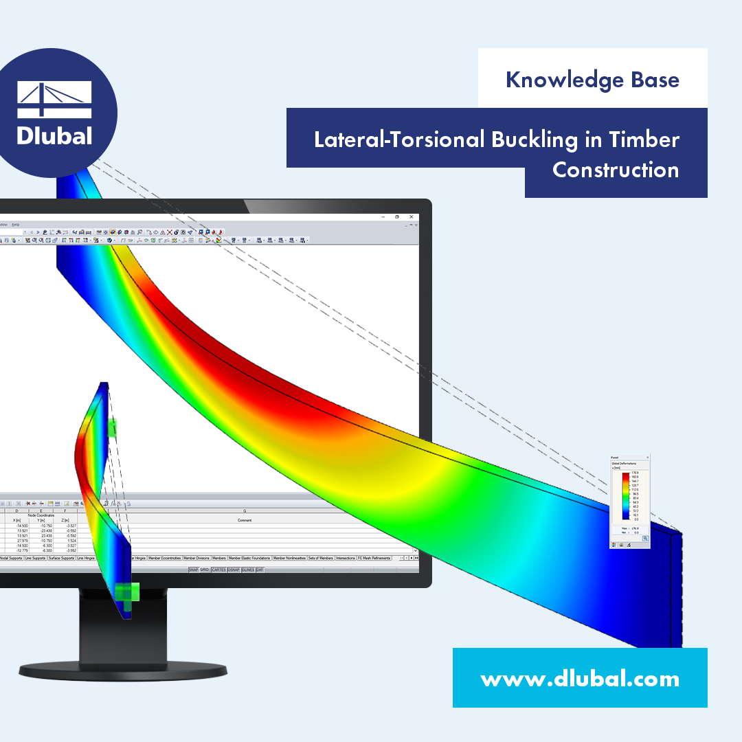 Lateral-Torsional Buckling in Timber Construction: Theory