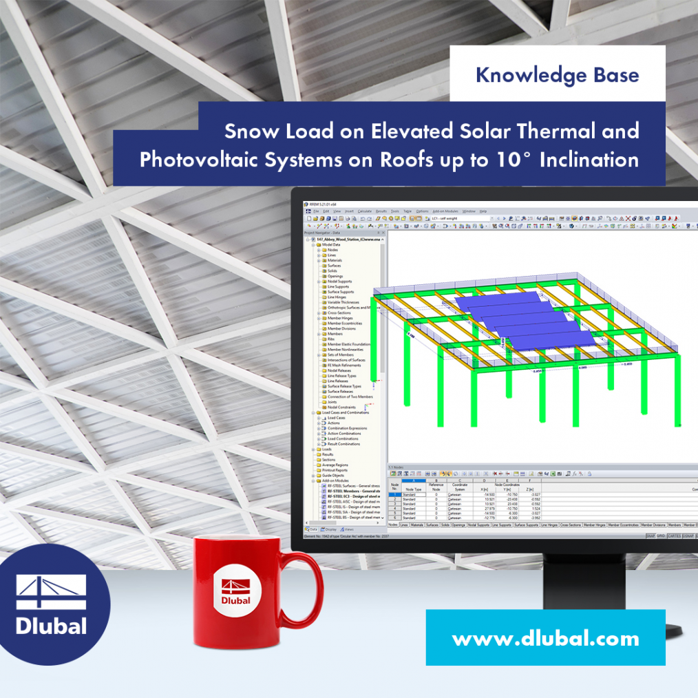 Snow Load on Elevated Solar Thermal and Photovoltaic Systems on Roofs up to 10 ° Inclination