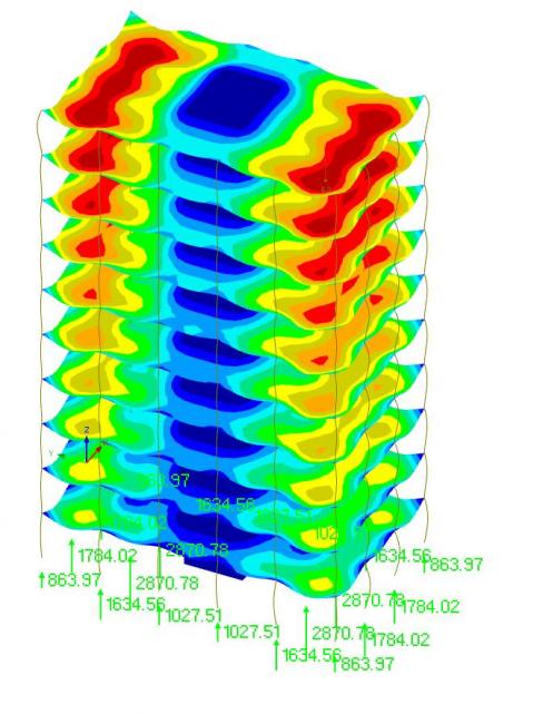 Klicke auf die Grafik fÃ¼r eine vergrÃ¶Ãerte Ansicht  Name: rf stages umhÃ¼llende.JPG Ansichten: 0 GrÃ¶Ãe: 49,0 KB ID: 3424