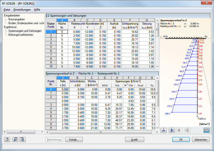 EC 7 : Contraintes et tassements dans RF-SOILIN