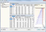 EC 7 : Contraintes et tassements dans RF-SOILIN