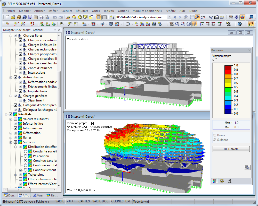 Hôtel InterContinental à Davos, en Suisse | Conçu avec RFEM par Sailer Stepan Partner GmbH, Allemagne | www.ssp-muc.com