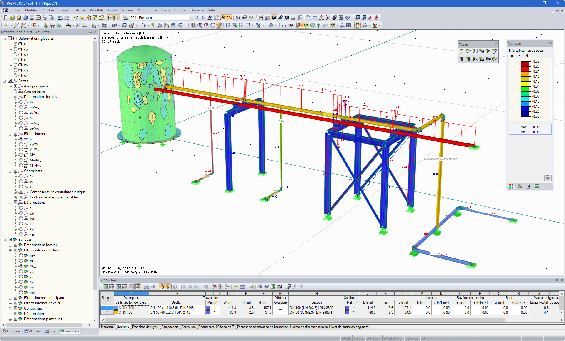 Distribution des efforts dans les tuyaux pour un cas de charge de pression