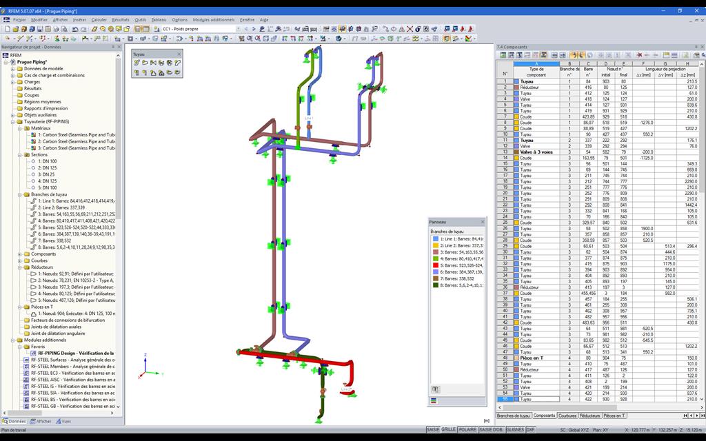 Aperçue d'une canalisation verticale incluant différents composants de tuyauterie