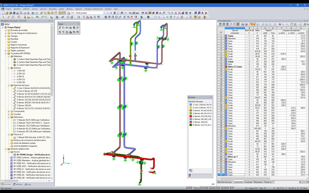 Aperçue d'une canalisation verticale incluant différents composants de tuyauterie