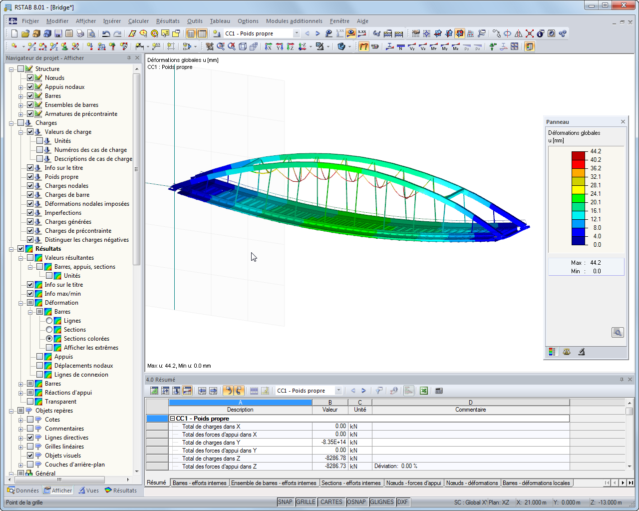 Déformation du pont