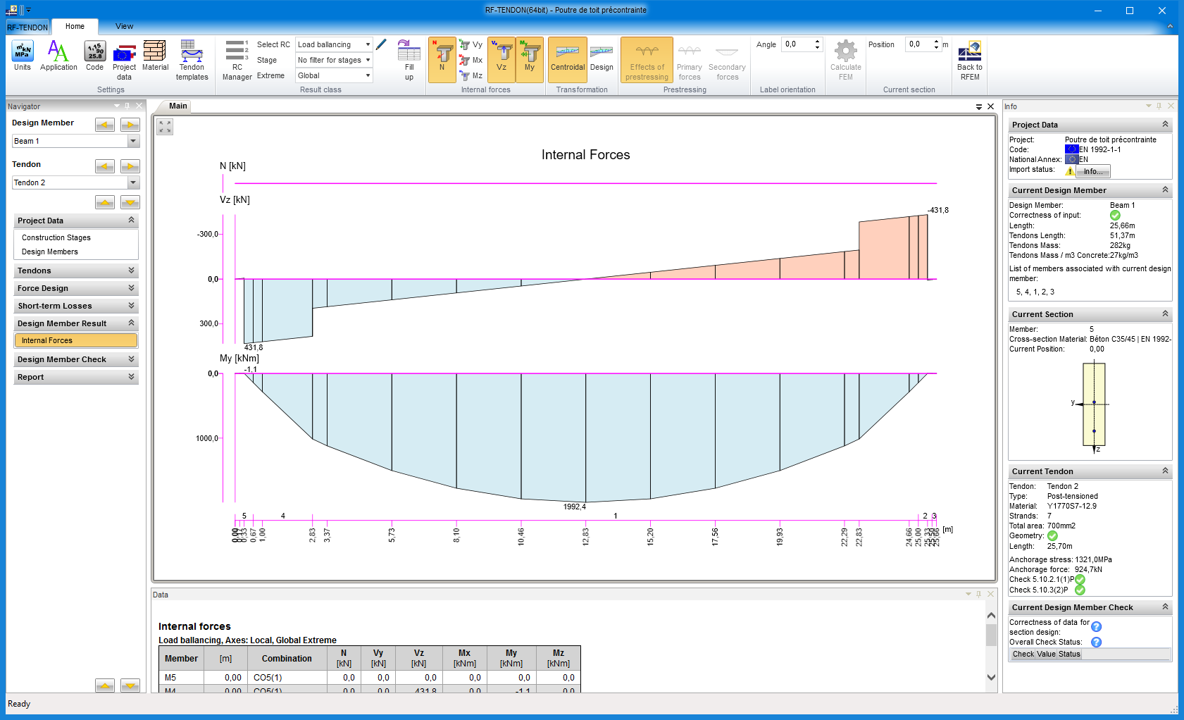 Maske 5.1 Schnittgrößen