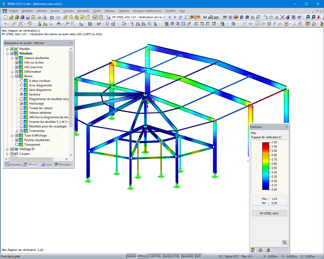 Ergebnisgrafik mit Ausnutzungsgrad
