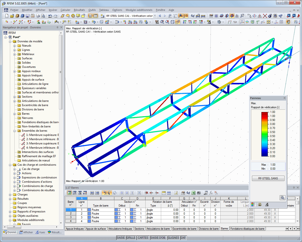 Ergebnisgrafik mit Ausnutzungsgrad