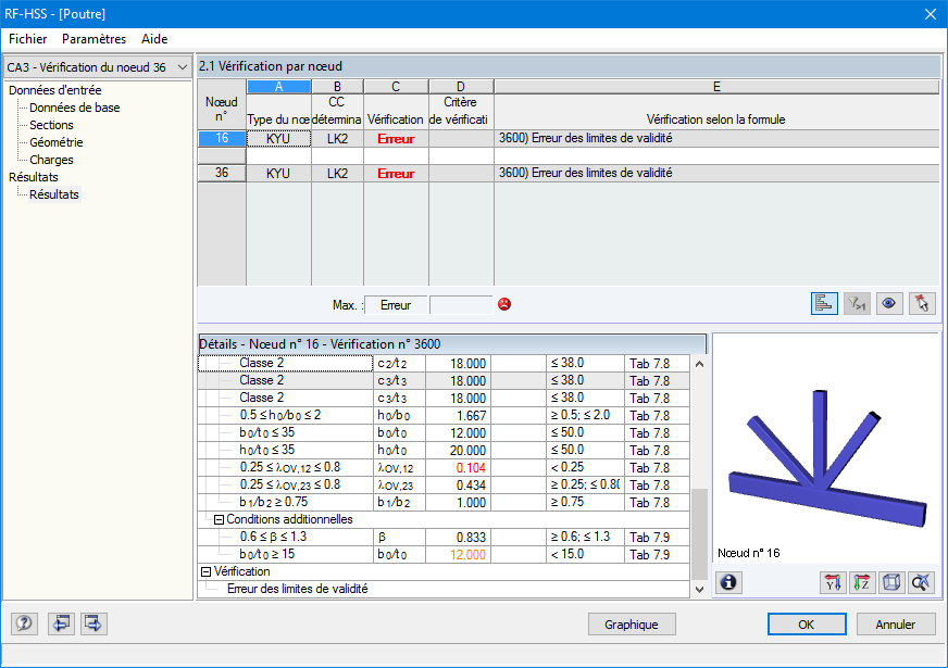 Fehlerhafte geometrische Beziehungen