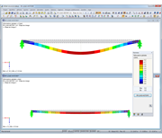 Darstellung der Verformung unter Volllast sowie plastische Verformung nach Entlastung in RFEM