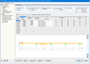 Fenêtre 1.2 Géométrie