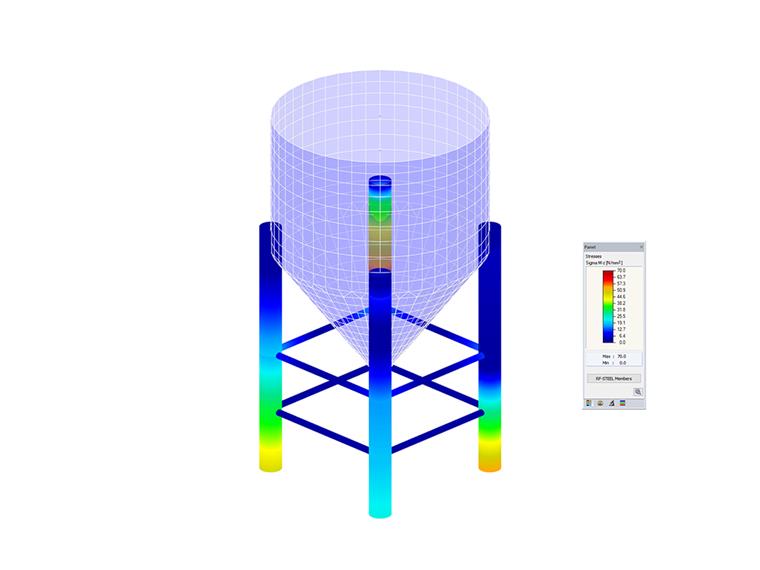 Analyse des contraintes des barres et des surfaces