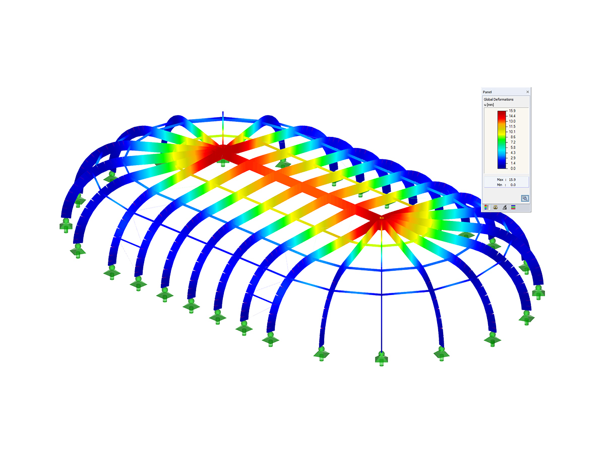 Stade de hockey sur glace
