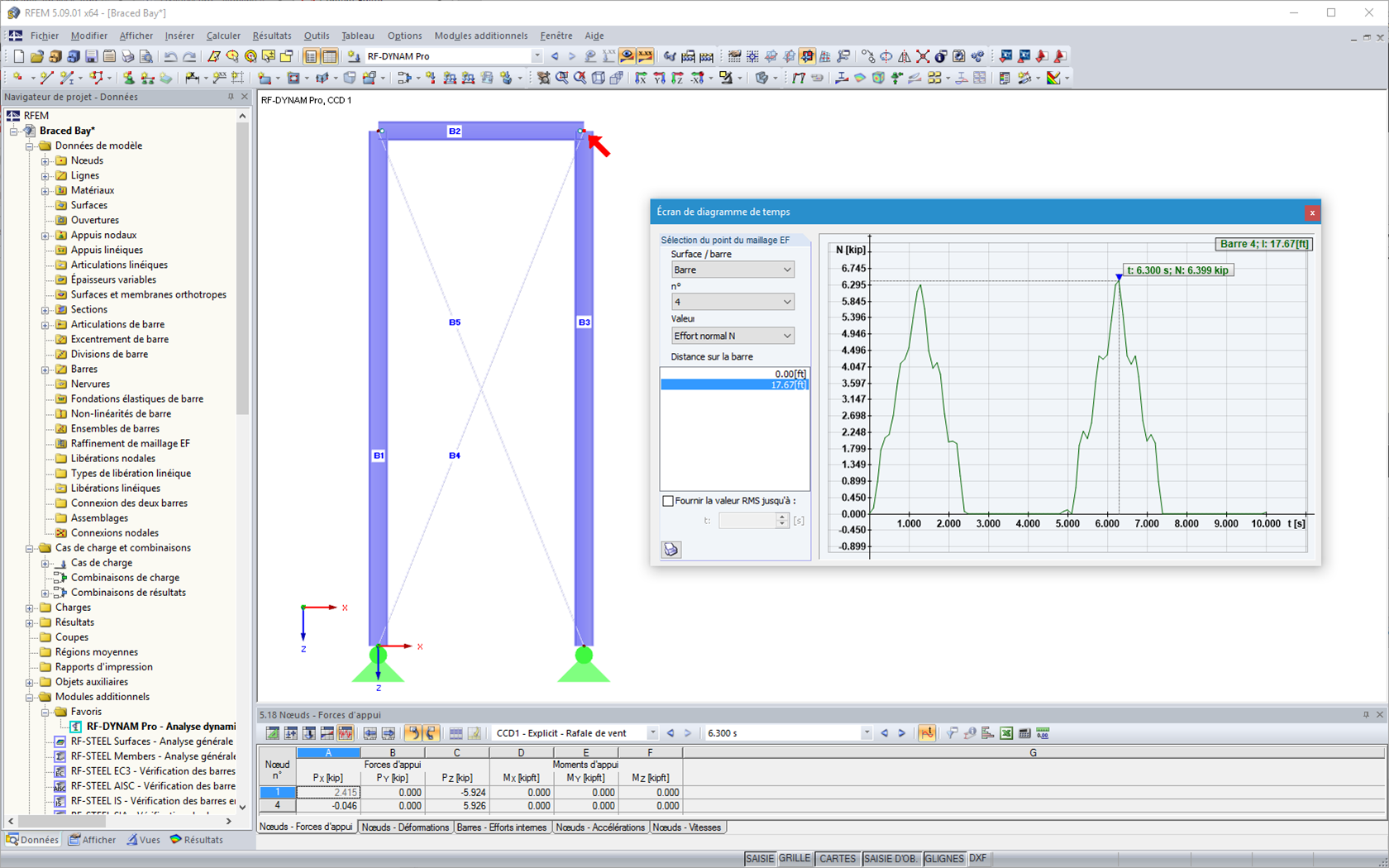 Zeitverlaufsdiagramm (temporärer Zugstabausfall bei einer Schwingungsbeanspruchung)