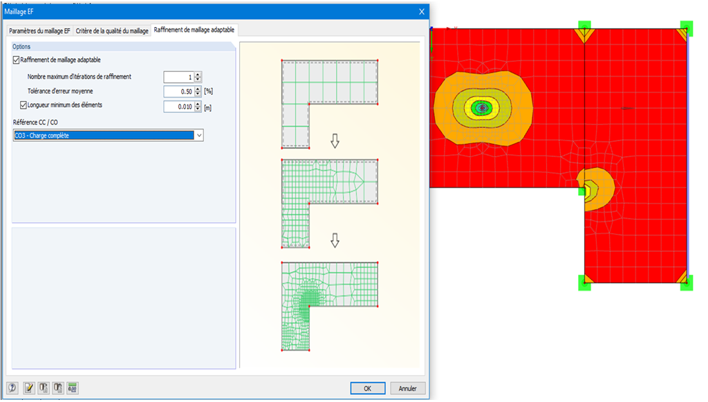 Adaptive Netzverdichtung