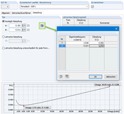 Détermination de l’amortissement de Rayleigh dans RF-/DYNAM Pro Forced Vibrations