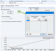 Détermination de l’amortissement de Rayleigh dans RF-/DYNAM Pro Forced Vibrations
