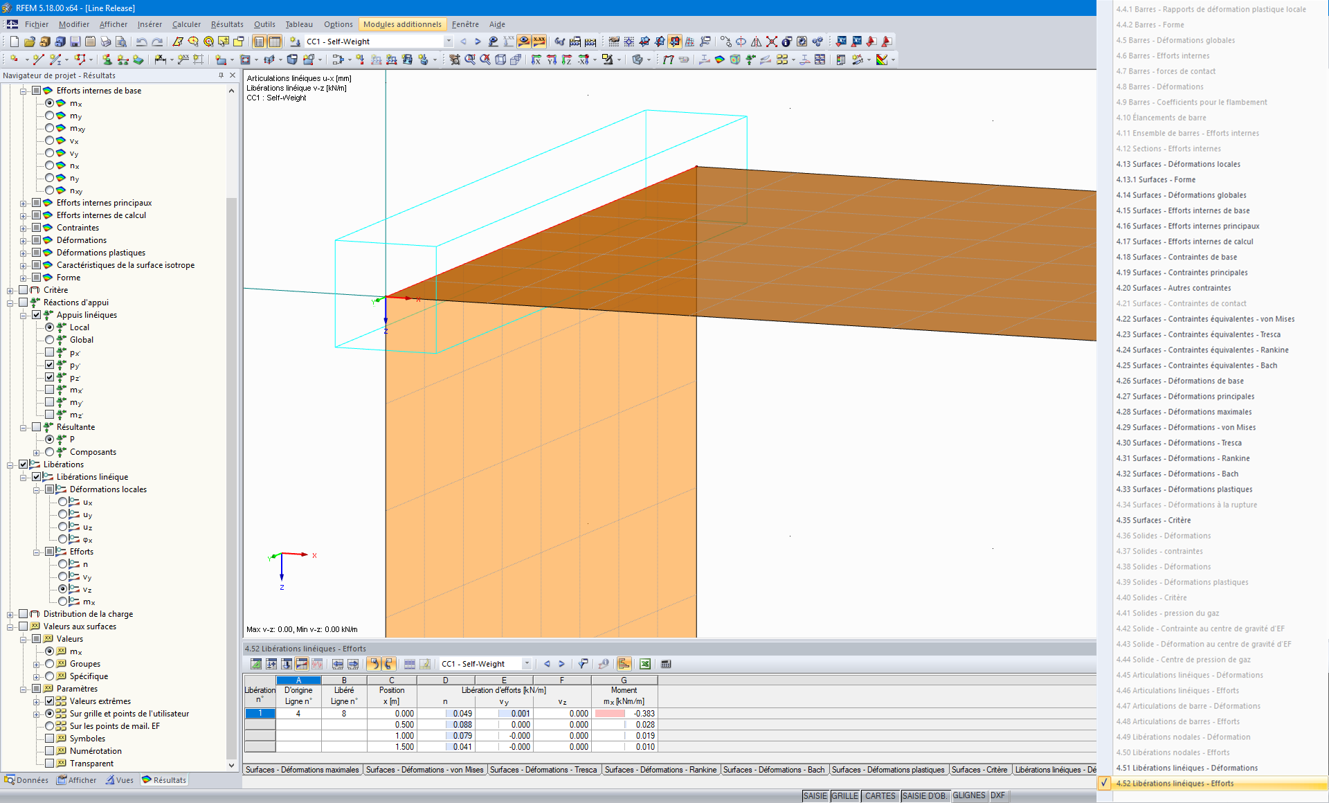 Grafische und tabellarische Ausgabe der Kräfte einer Linienfreigabe