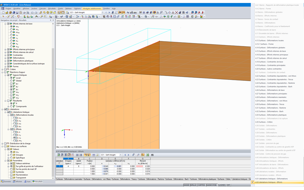 Grafische und tabellarische Ausgabe der Kräfte einer Linienfreigabe