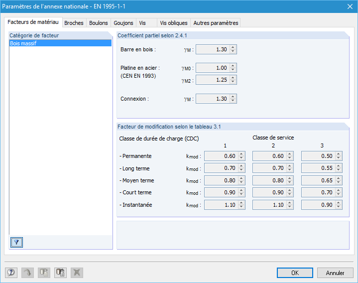 Parameter des Nationalen Anhangs
