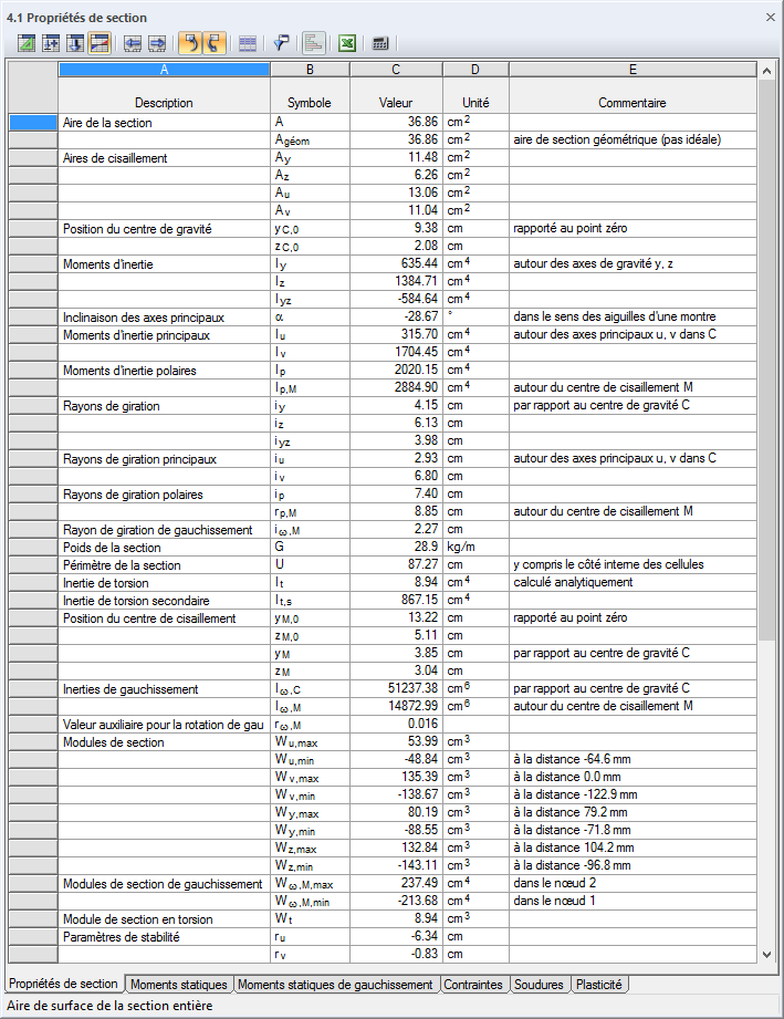 Querschnittswerte-Programm DUENQ | Ergebnistabelle "Querschnittswerte"