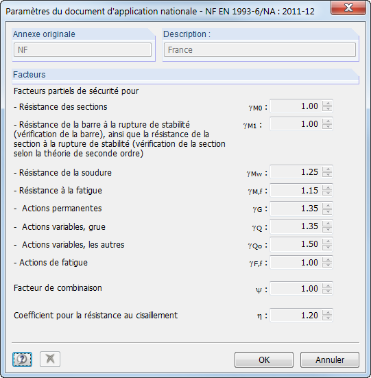 Parameter des Nationalen Anhangs