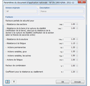 Parameter des Nationalen Anhangs