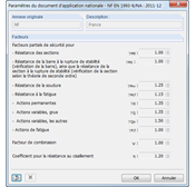 Parameter des Nationalen Anhangs