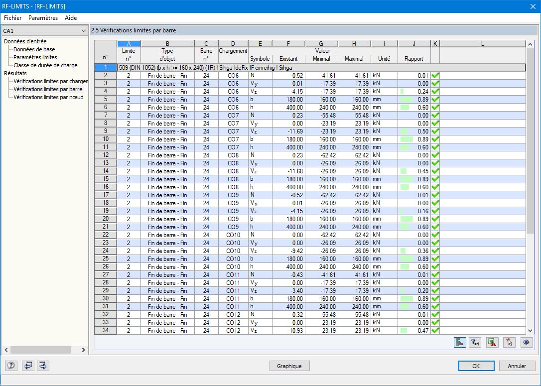 Übrprüfungen knotenweise