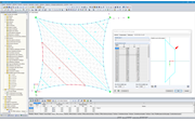 Darstellung der Schnittmuster im RFEM-Modell