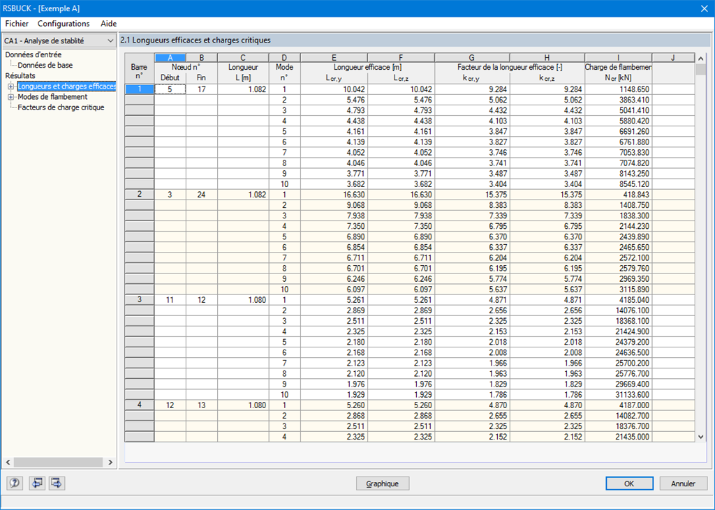 Maske 2.1 Knicklängen und -lasten