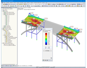 Bemessungsschnittgrößen für Bauzustand 3 in RFEM