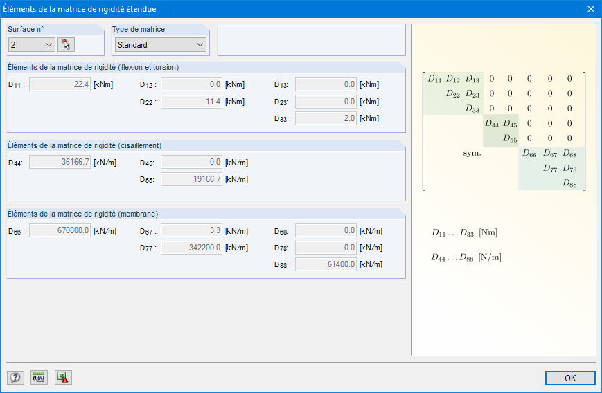 Elemente der erweiterten Steifigkeitsmatrix