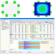 Interaktive Ergebnisdarstellung