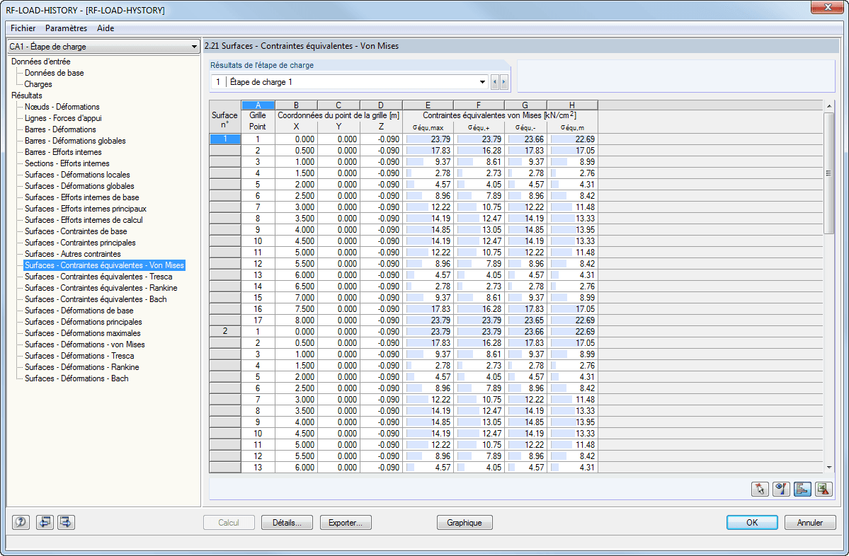 Fenêtre 2.21 Surfaces - Contraintes équivalentes - von Mises