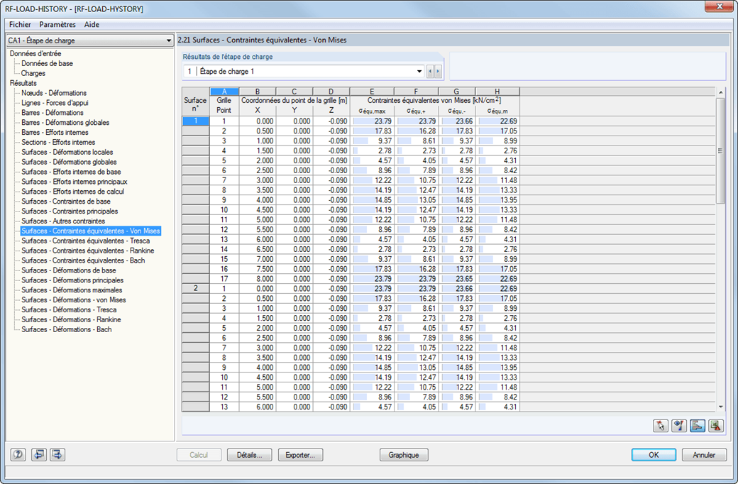 Fenêtre 2.21 Surfaces - Contraintes équivalentes - von Mises