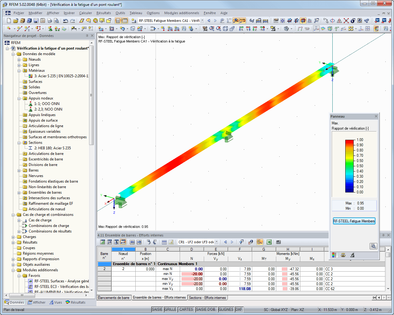 Affichage graphique des résultats avec rapport de vérification
