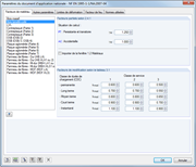 Parameter des Nationalen Anhangs