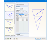 Benutzerdefinierte Ausfachung bearbeiten