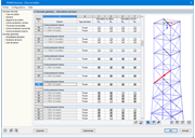 Generierte Mastdaten