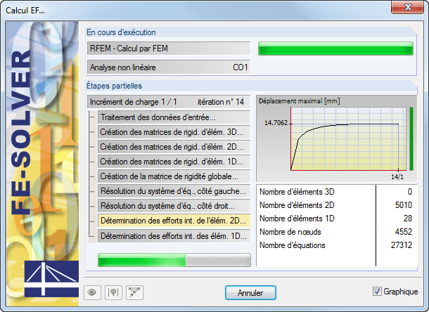 Calcul non linéaire des efforts internes