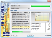 Calcul non linéaire des efforts internes