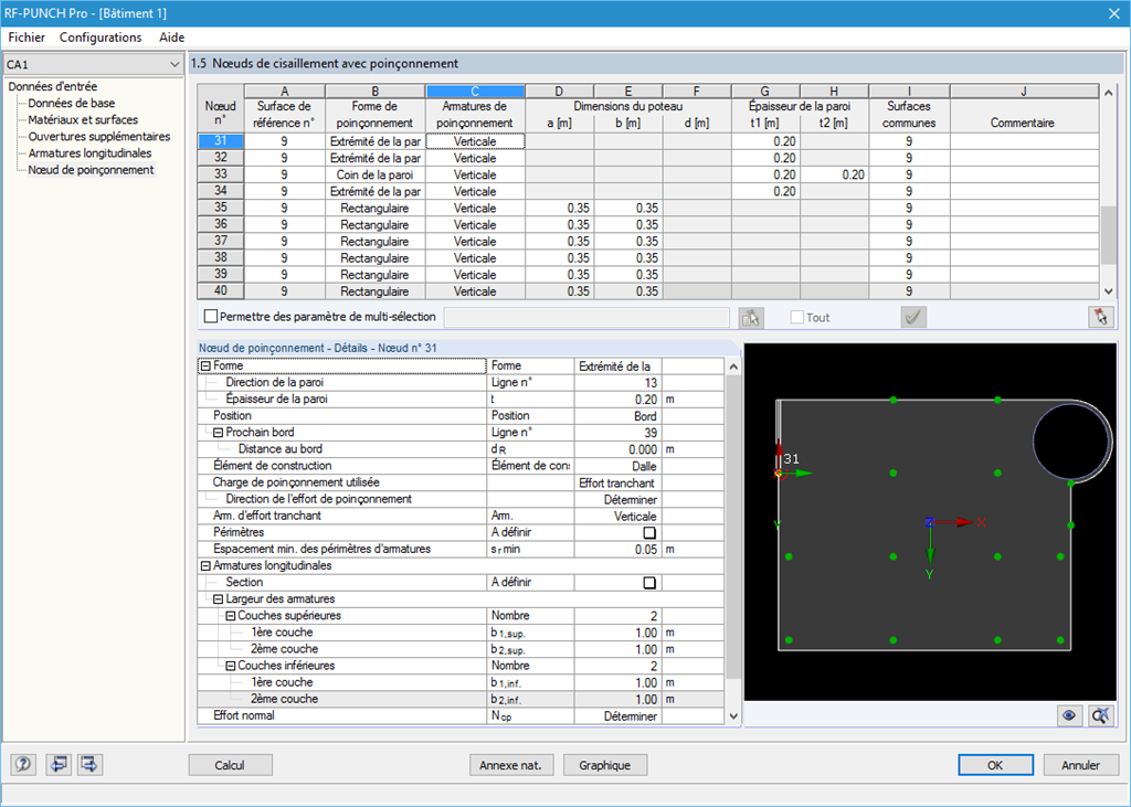 Définition des paramètres de poinçonnement